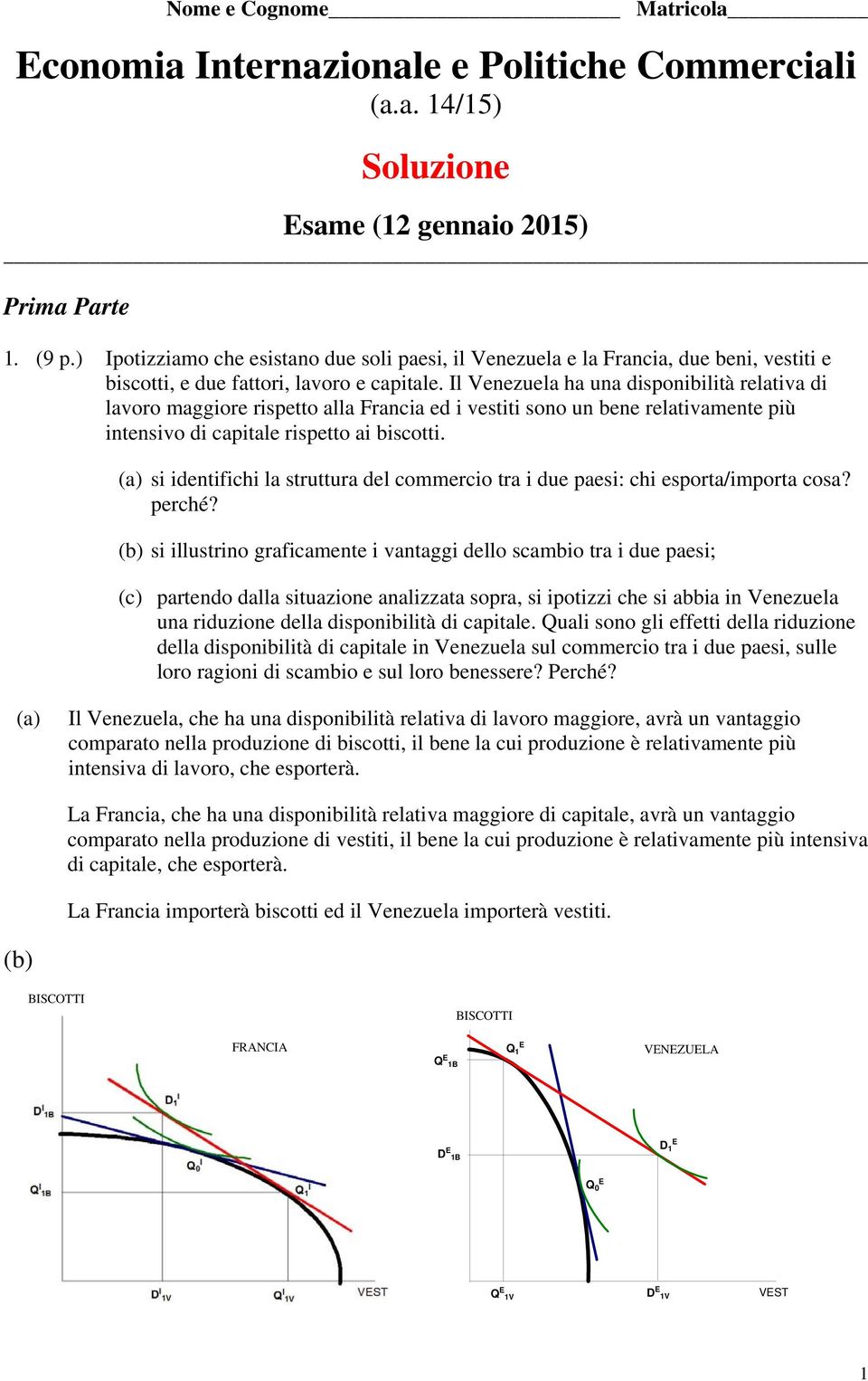 l Venezuela ha una disponibilità relativa di lavoro maggiore rispetto alla Francia ed i vestiti sono un bene relativamente più intensivo di capitale rispetto ai biscotti.