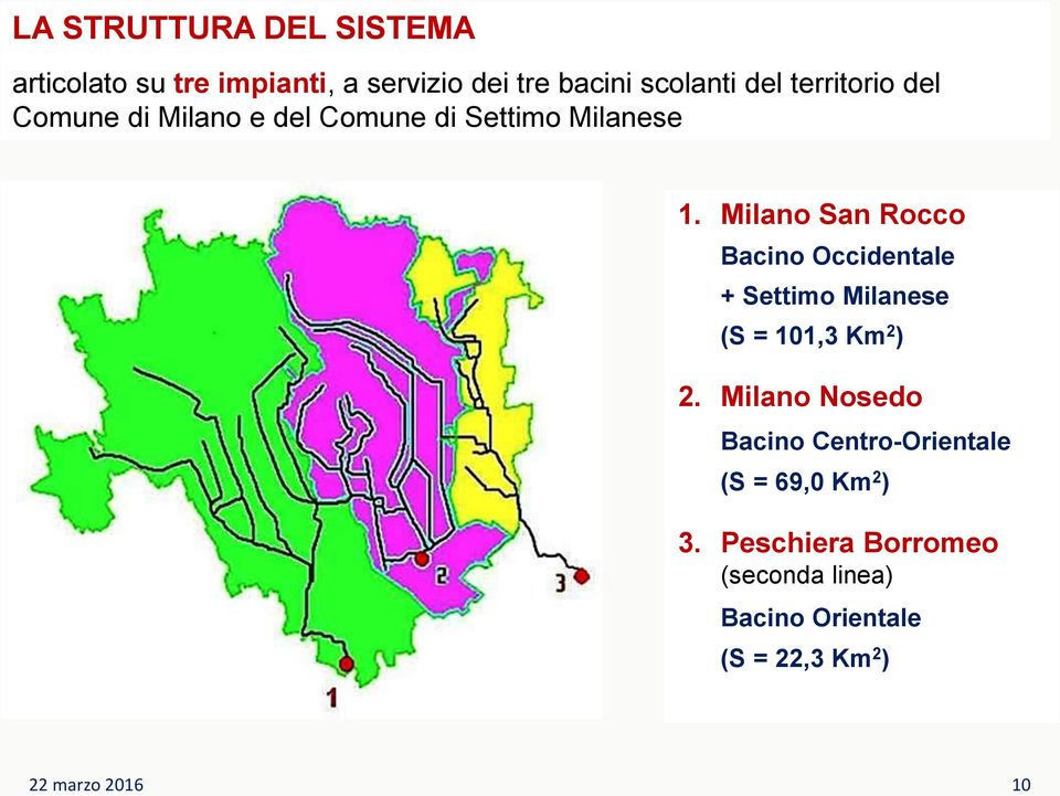 Milano San Rocco Bacino Occidentale + Settimo Milanese (S = 101,3 Km 2 ) 2.