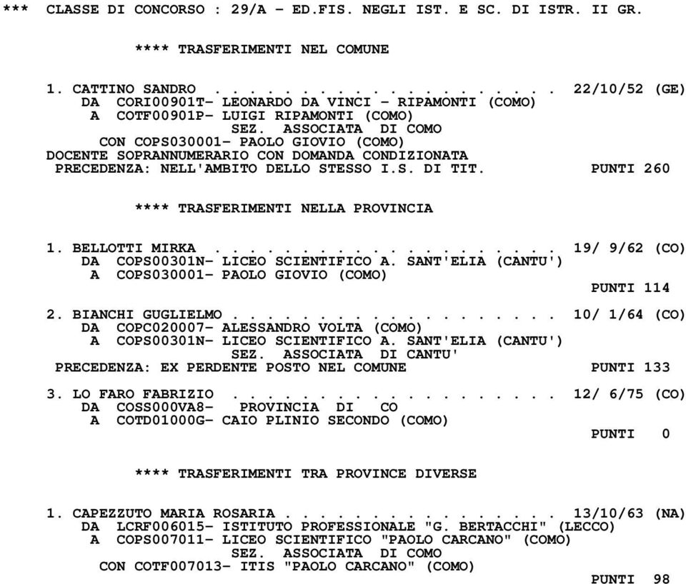 CONDIZIONATA PRECEDENZA: NELL'AMBITO DELLO STESSO I.S. DI TIT. PUNTI 260 1. BELLOTTI MIRKA.................... 19/ 9/62 (CO) DA COPS00301N- LICEO SCIENTIFICO A.