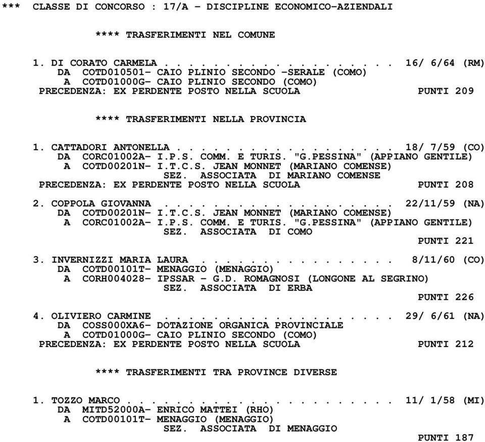 ................. 18/ 7/59 (CO) DA CORC01002A- I.P.S. COMM. E TURIS. "G.PESSINA" (APPIANO GENTILE) A COTD00201N- I.T.C.S. JEAN MONNET (MARIANO COMENSE) SEZ.