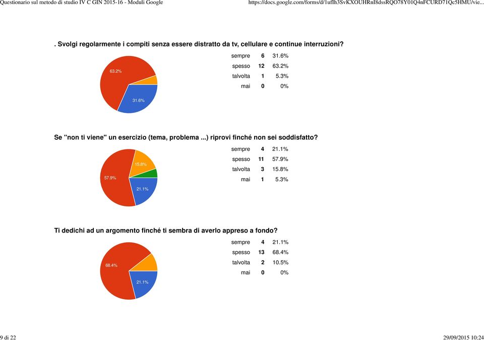 2% sempre 6 spesso 12 63.2% talvolta 1 5.3% Se "non ti viene" un esercizio (tema, problema.