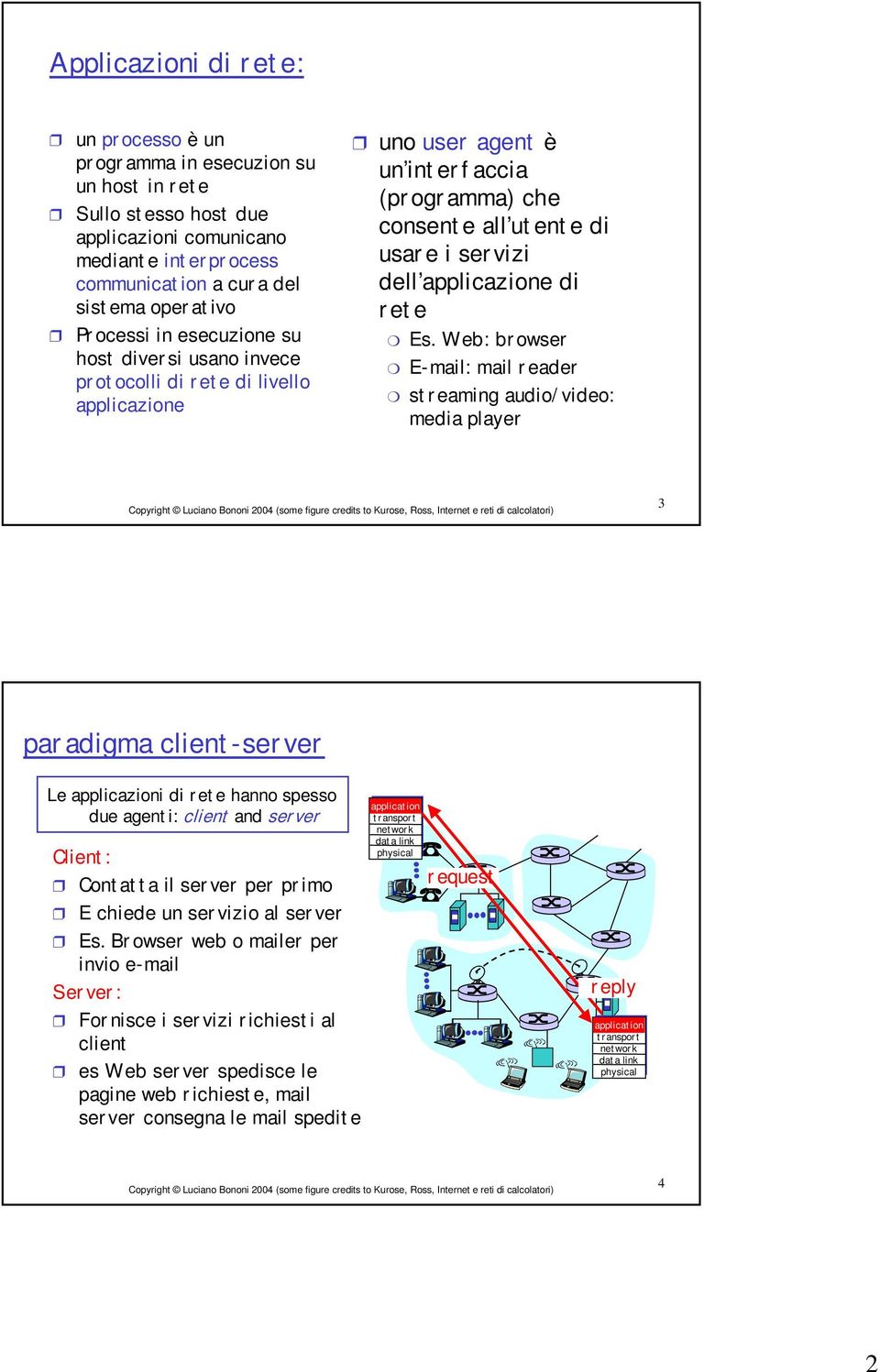 Web: browser E-mail: mail reader streaming audio/video: media player 3 paradigma client- Le applicazioni di rete hanno spesso due i: client and Client: Contatta il per primo E chiede un servizio al