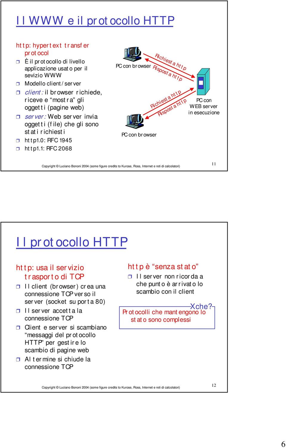 1: RFC 2068 PC con browser PC con browser Richiesta http Risposta http Richiesta http Risposta http PC con WEB in esecuzione 11 Il protocollo HTTP http: usa il servizio trasporto di TCP Il client