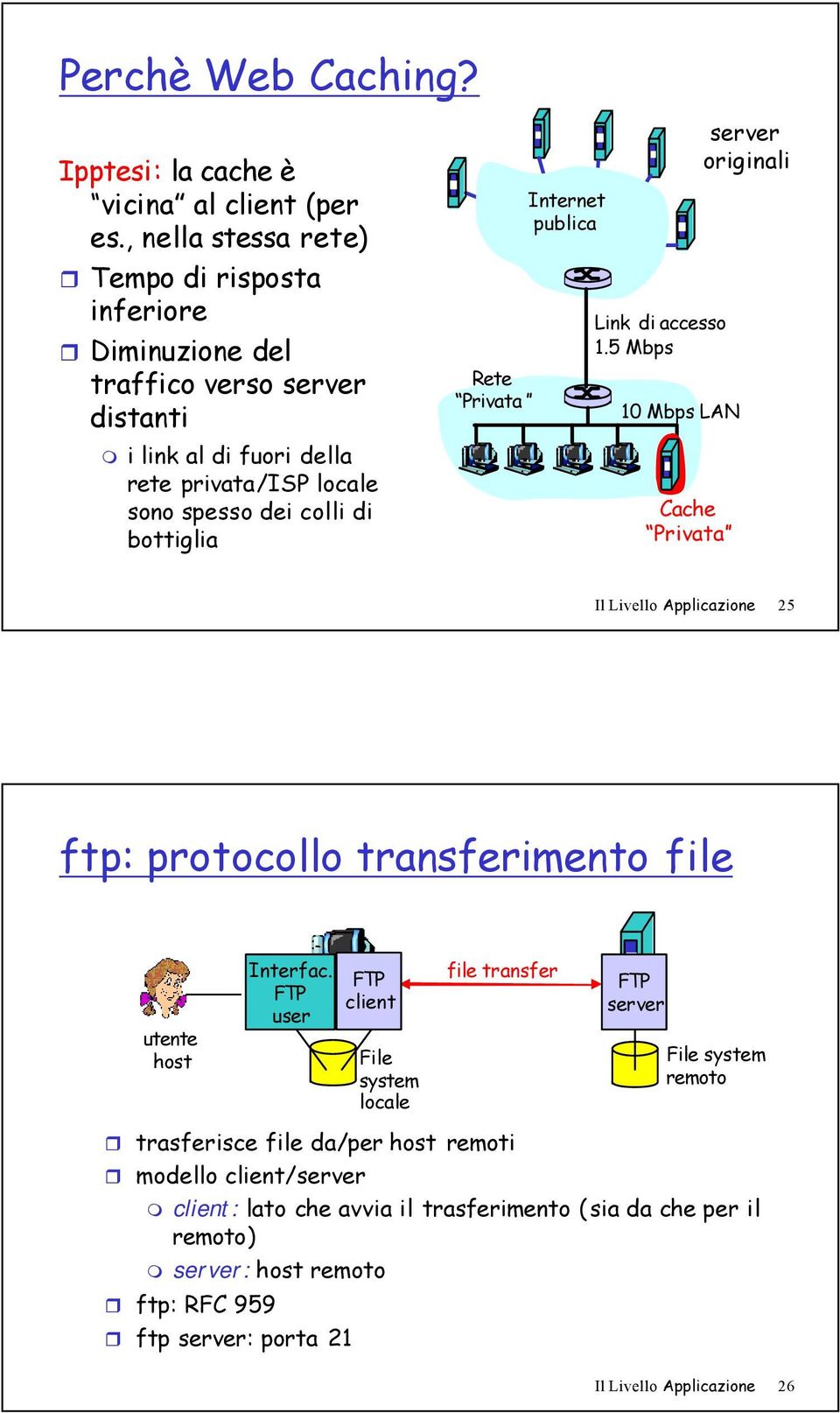 bottiglia Rete Privata Internet publica Link di accesso 1.