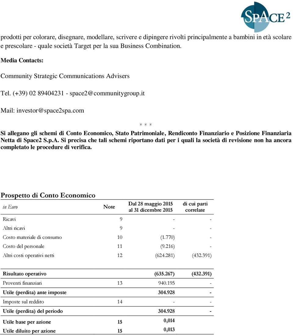 com * * * Si allegano gli schemi di Conto Economico, Stato Patrimoniale, Rendiconto Finanziario e Posizione Finanziaria Netta di Space2 S.p.A.