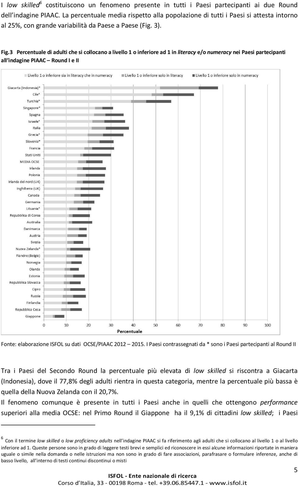 3 Percentuale di adulti che si collocano a livello 1 o inferiore ad 1 in literacy e/o numeracy nei Paesi partecipanti all indagine PIAAC Round I e II Fonte: elaborazione ISFOL su dati OCSE/PIAAC 2012