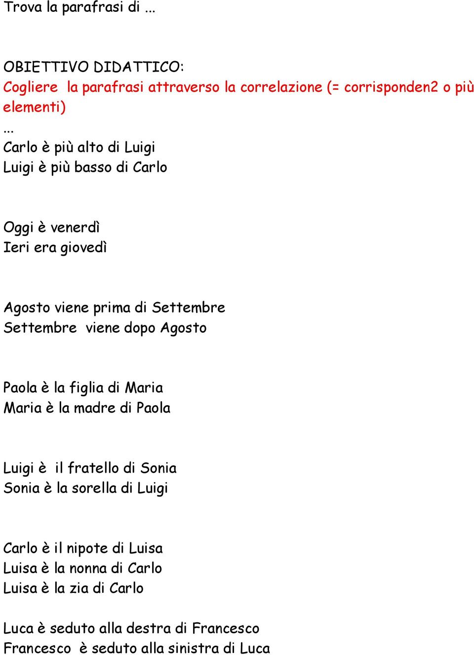 viene dopo Agosto Paola è la figlia di Maria Maria è la madre di Paola Luigi è il fratello di Sonia Sonia è la sorella di Luigi