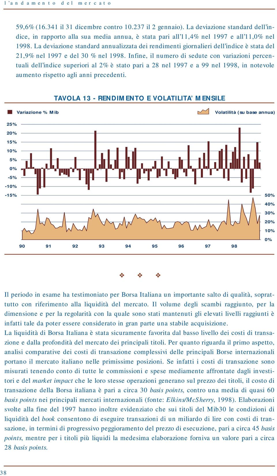 La deviazione standard annualizzata dei rendimenti giornalieri dell indice è stata del 21,9% nel 1997 e del 30 % nel 1998.