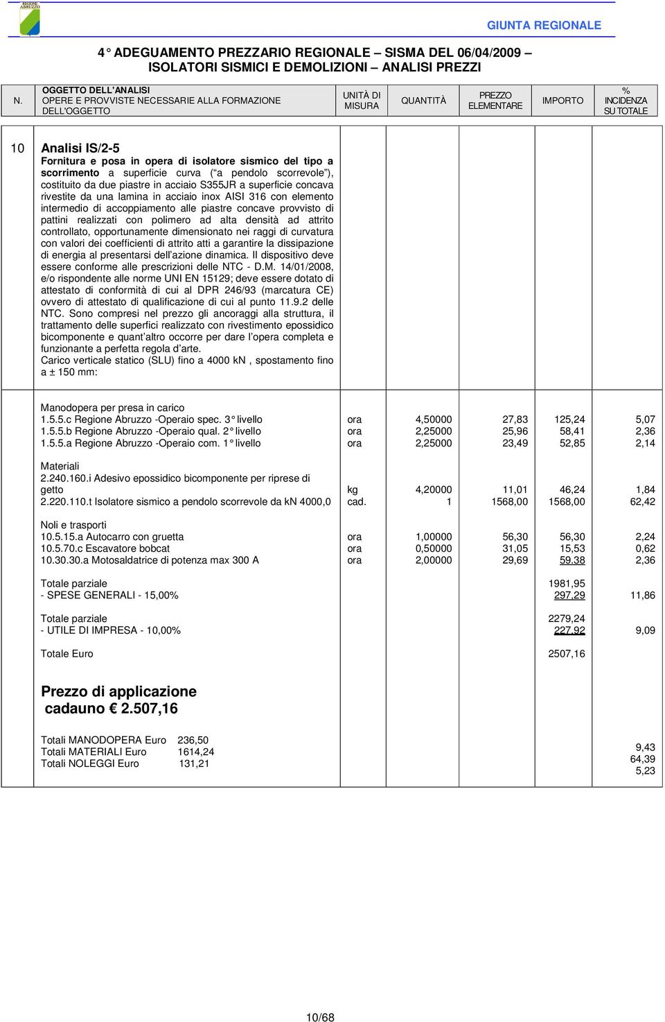 opportunamente dimensionato nei raggi di curvatura con valori dei coefficienti di attrito atti a garantire la dissipazione di energia al presentarsi dell azione dinamica.