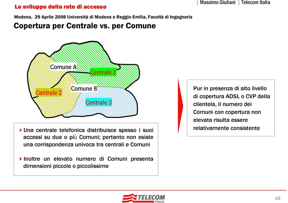 accessi su due o più Comuni; pertanto non esiste una corrispondenza univoca tra centrali e Comuni Pur in presenza di