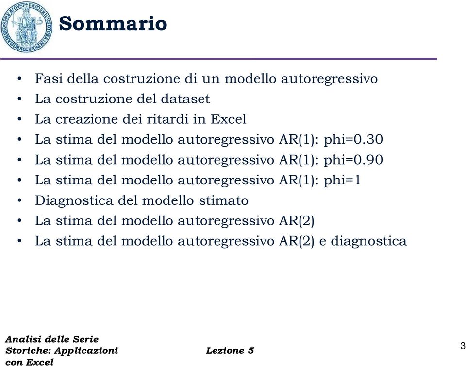 30 La stima del modello autoregressivo AR(1): phi=0.