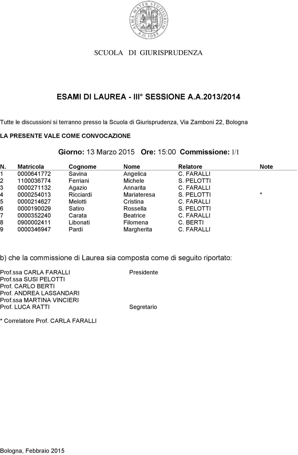 FARALLI 6 0000190029 Satiro Rossella S. PELOTTI 7 0000352240 Carata Beatrice C. FARALLI 8 0900002411 Libonati Filomena C.