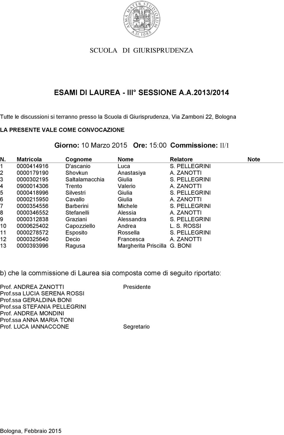 PELLEGRINI 8 0000346552 Stefanelli Alessia A. ZANOTTI 9 0000312838 Graziani Alessandra S. PELLEGRINI 10 0000625402 Capozziello Andrea L. S. ROSSI 11 0000278572 Esposito Rossella S.