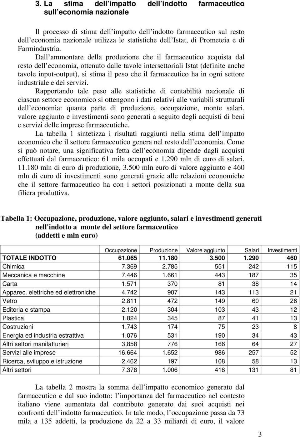 Dall ammontare della produzione che il farmaceutico acquista dal resto dell economia, ottenuto dalle tavole intersettoriali Istat (definite anche tavole input-output), si stima il peso che il