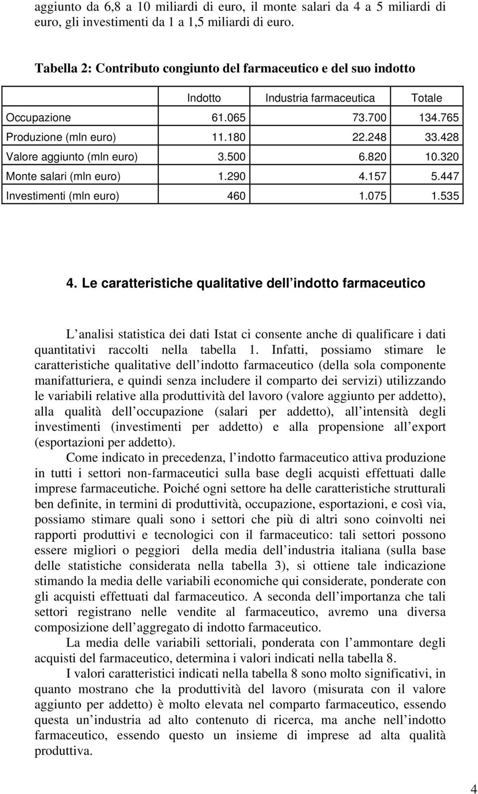 428 Valore aggiunto (mln euro) 3.500 6.820 10.320 Monte salari (mln euro) 1.290 4.157 5.447 Investimenti (mln euro) 460 1.075 1.535 4.