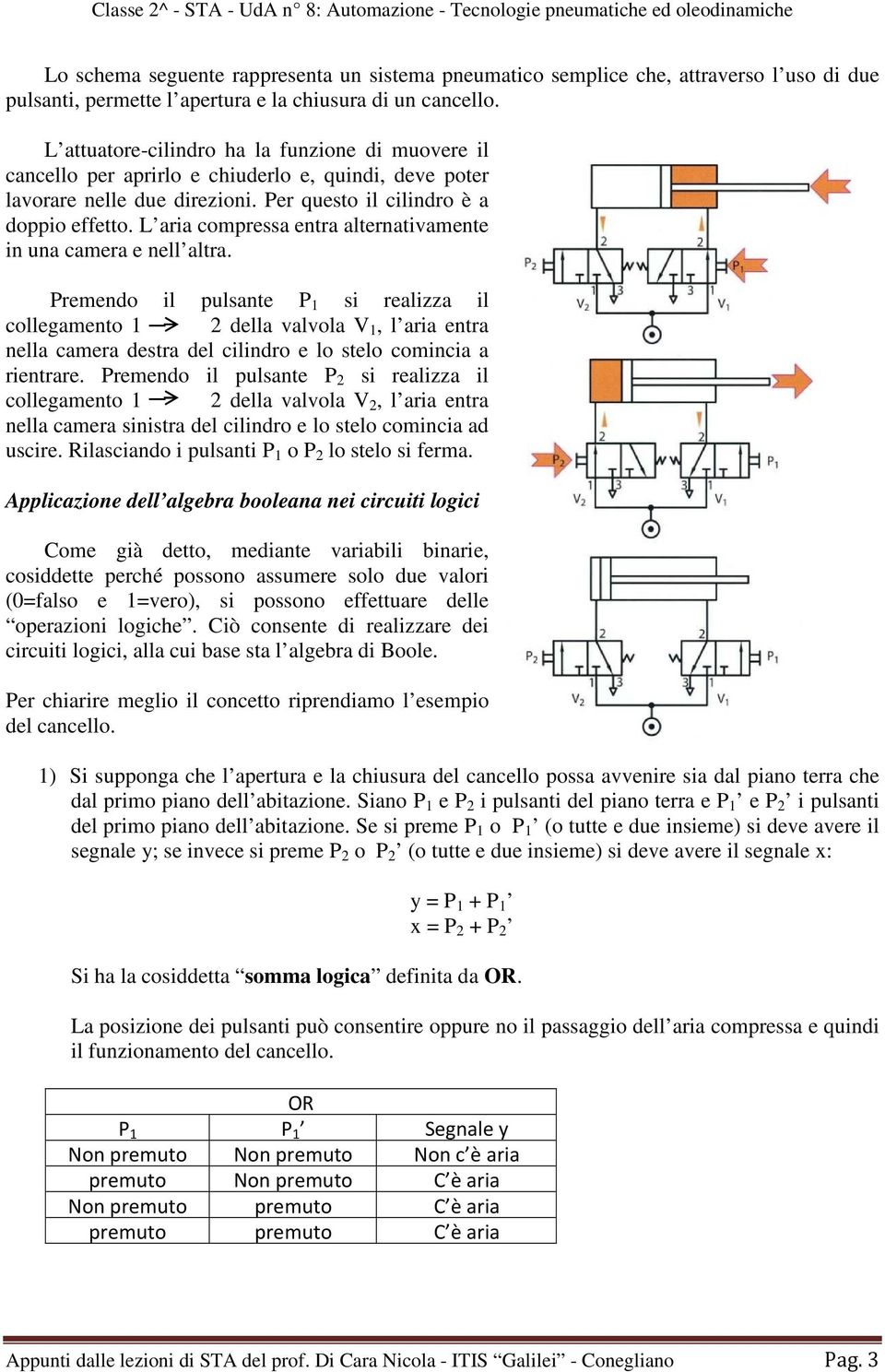 L aria compressa entra alternativamente in una camera e nell altra.