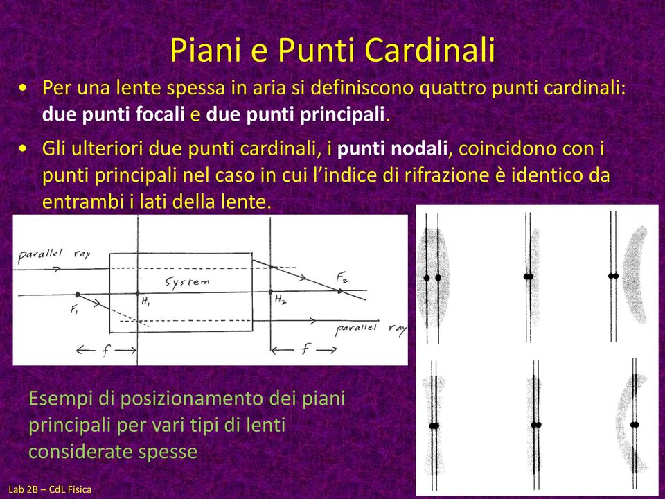 Gli ulteriori due punti cardinali, i punti nodali, coincidono con i punti principali nel caso in