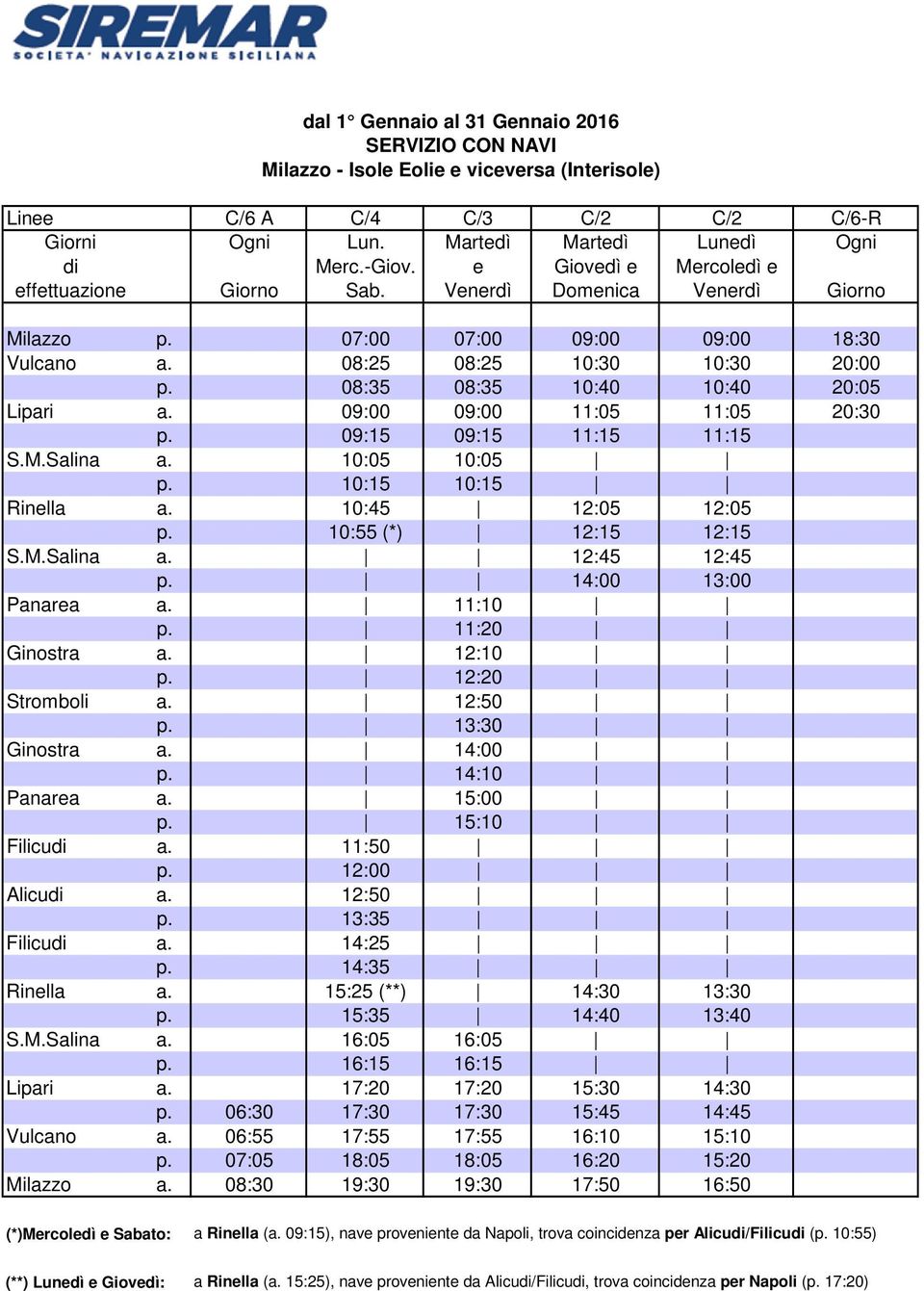 08:35 08:35 10:40 10:40 20:05 Lipari a. 09:00 09:00 11:05 11:05 20:30 p. 09:15 09:15 11:15 11:15 S.M.Salina a. 10:05 10:05 p. 10:15 10:15 Rinella a. 10:45 12:05 12:05 p. 10:55 (*) 12:15 12:15 S.M.Salina a. 12:45 12:45 p.