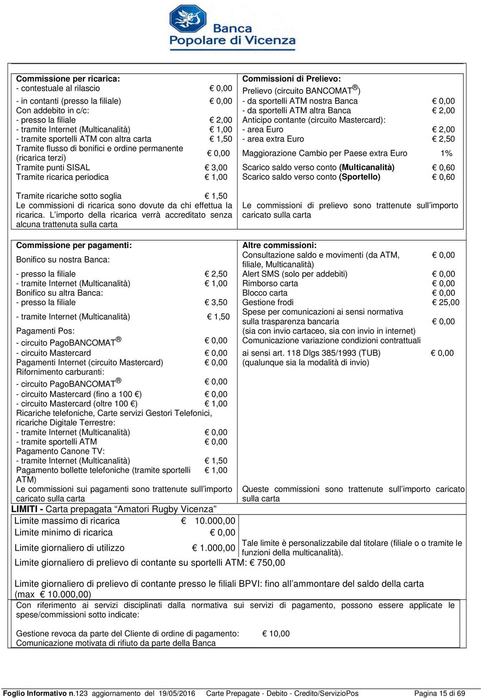 - area extra Euro 2,50 Tramite flusso di bonifici e ordine permanente (ricarica terzi) Maggiorazione Cambio per Paese extra Euro 1% Tramite punti SISAL 3,00 Scarico saldo verso conto (Multicanalità)