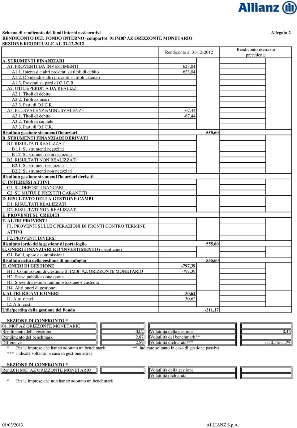 I.C.R. A2. UTILE/PERDITA DA REALIZZI A2.1 Titoli di debito A2.2. Titoli azionari A2.3. Parti di O.I.C.R. A3. PLUSVALENZE/MINUSVALENZE A3.1. Titoli di debito A3.2. Titoli di capitale A3.3. Parti di O.I.C.R. Risultato gestione strumenti finanziari B.