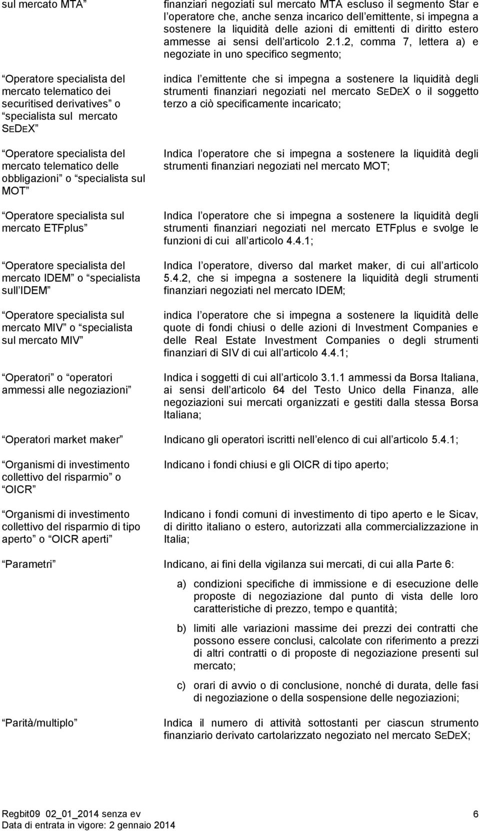 operatori ammessi alle negoziazioni finanziari negoziati sul mercato MTA escluso il segmento Star e l operatore che, anche senza incarico dell emittente, si impegna a sostenere la liquidità delle