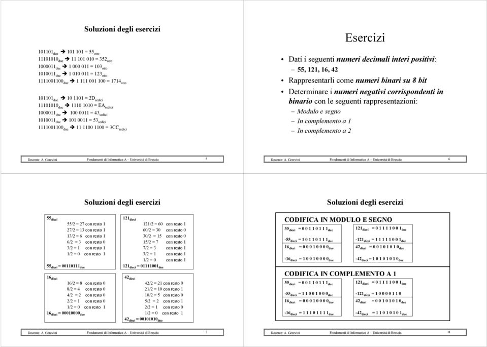 positivi: 55, 121, 16, 42 Rappresentarli come numeri binari su 8 bit Determinare i numeri negativi corrispondenti in binario con le seguenti rappresentazioni: Modulo e segno In complemento a 1 In