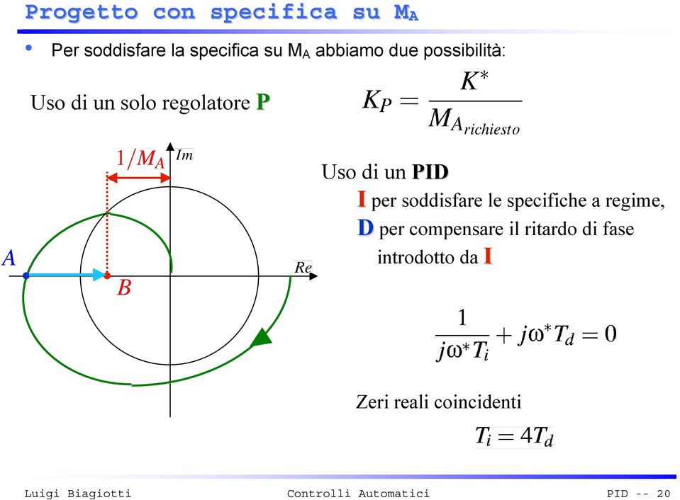 un PID I per soddisfare le specifiche a regime, D per