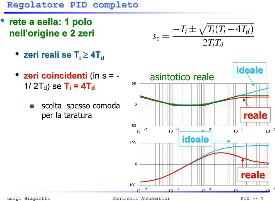 4T d 5 asintotico reale ideale scelta spesso comoda per la taratura