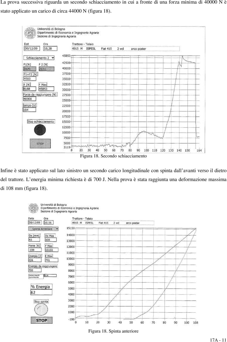 Secondo schiacciamento Infine è stato applicato sul lato sinistro un secondo carico longitudinale con spinta dall