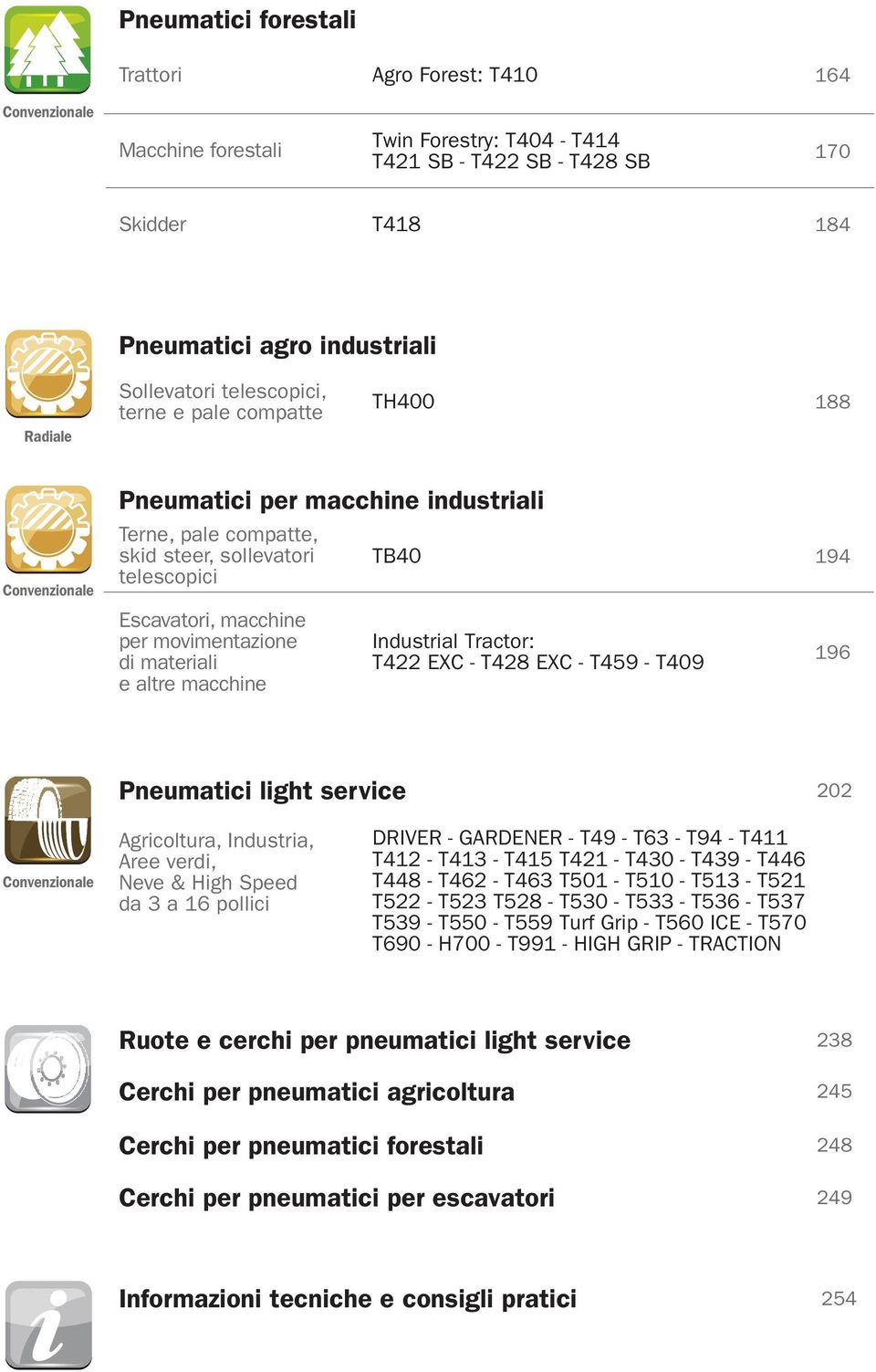 movimentazione di materiali e altre macchine TB 194 Industrial Tractor: T422 EXC - T428 EXC - T459 - T9 196 Pneumatici light service 202 Convenzionale Agricoltura, Industria, Aree verdi, Neve & High