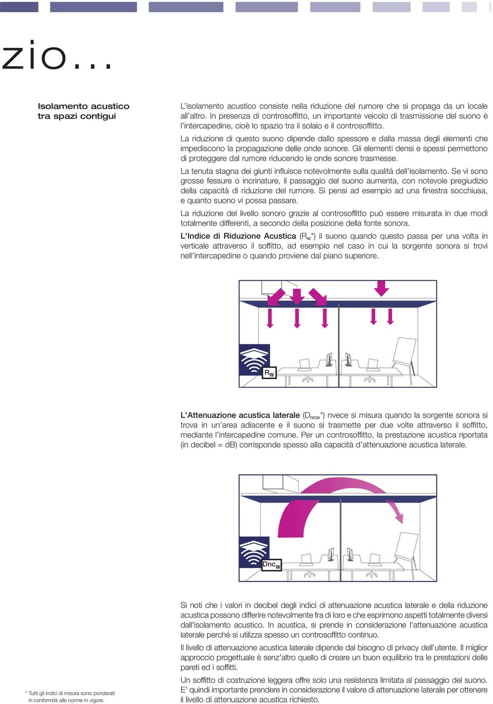 La riduzione di questo suono dipende dallo spessore e dalla massa degli elementi che impediscono la propagazione delle onde sonore.