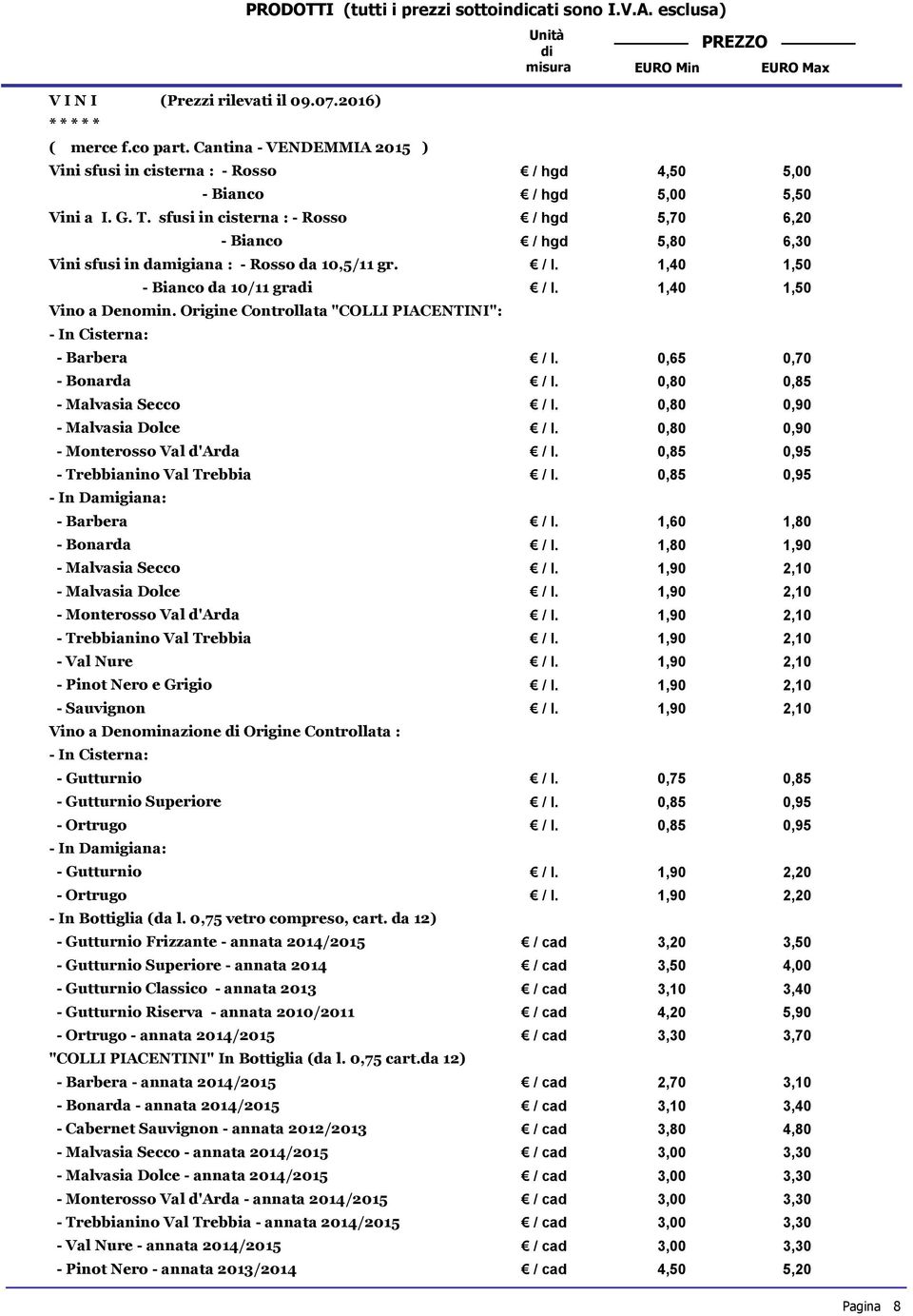 sfusi in cisterna : - Rosso / hgd 5,70 6,20 - Bianco / hgd 5,80 6,30 Vini sfusi in damigiana : - Rosso da 10,5/11 gr. / l. 1,40 1,50 - Bianco da 10/11 gra / l. 1,40 1,50 Vino a Denomin.