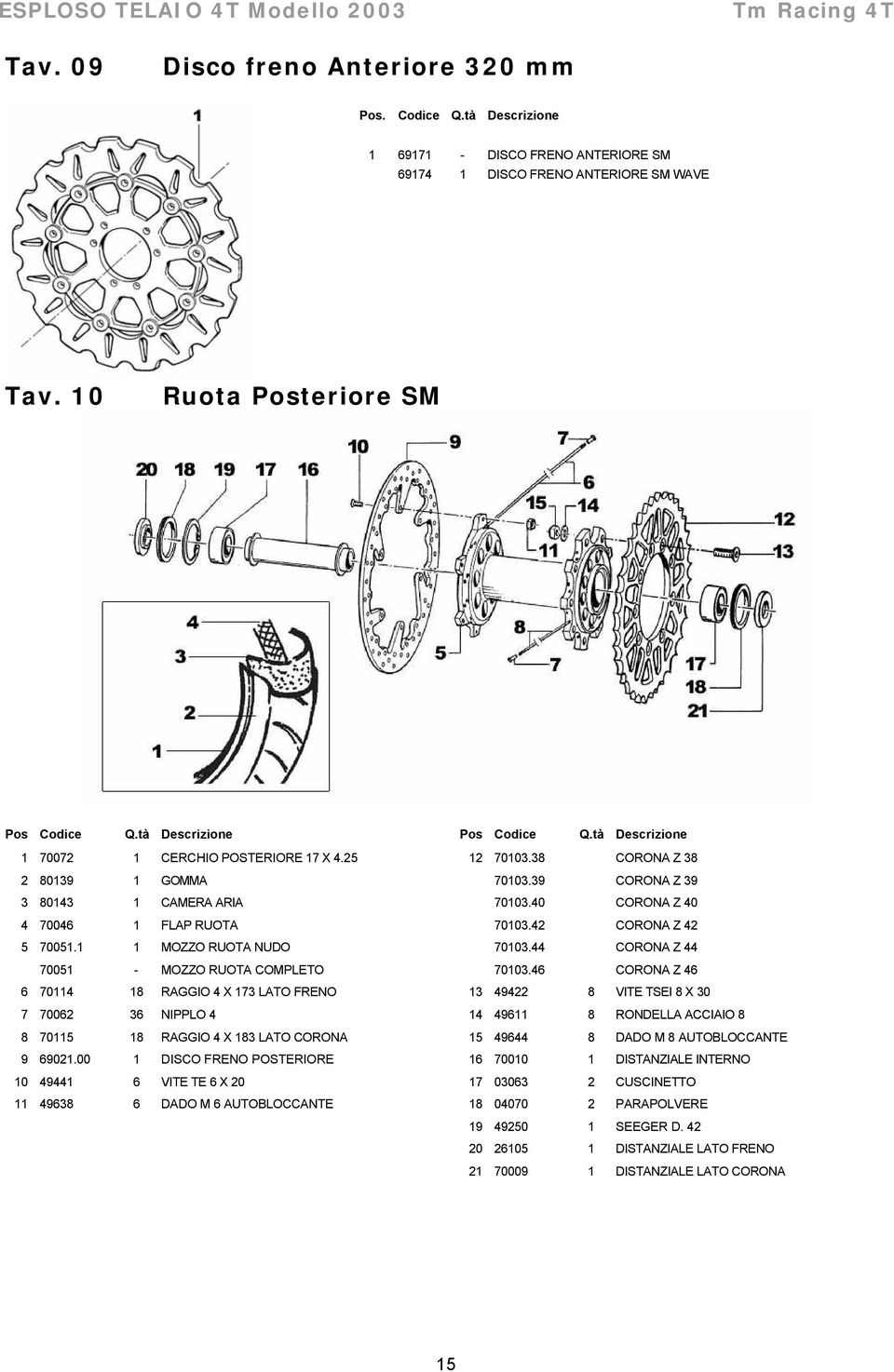 1 1 MOZZO RUOTA NUDO 70051 - MOZZO RUOTA COMPLETO 6 70114 18 RAGGIO 4 X 173 LATO FRENO 7 70062 36 NIPPLO 4 8 70115 18 RAGGIO 4 X 183 LATO CORONA 9 69021.