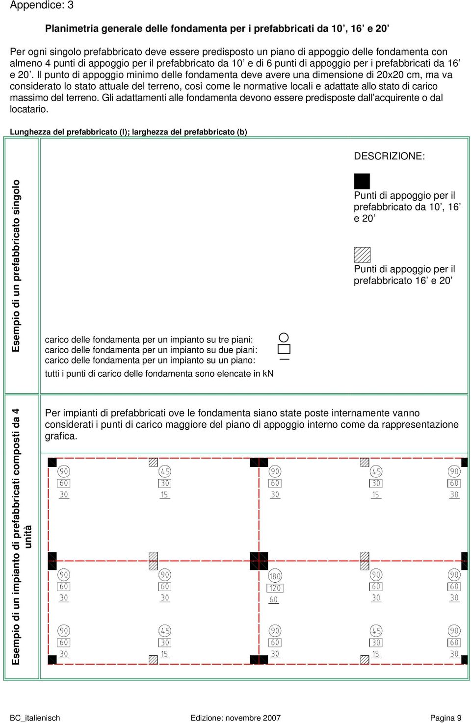 Il punto di appoggio minimo delle fondamenta deve avere una dimensione di 20x20 cm, ma va considerato lo stato attuale del terreno, così come le normative locali e adattate allo stato di carico