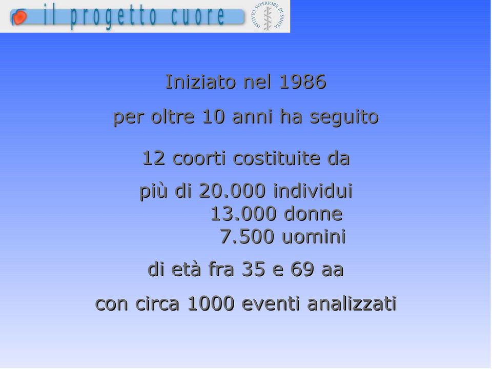 000 individui 13.000 donne 7.