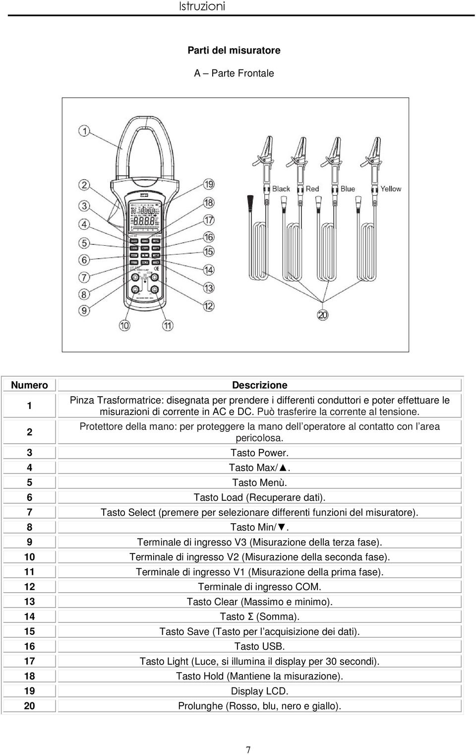 6 Tasto Load (Recuperare dati). 7 Tasto Select (premere per selezionare differenti funzioni del misuratore). 8 Tasto Min/. 9 Terminale di ingresso V3 (Misurazione della terza fase).