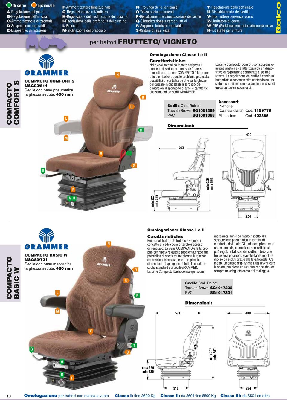 schienale -Interruttore presenza uomo Z-imitatore di corsa W- (Posizionamento automatico metà corsa) per trattori / I CPC C CPC C 93/511 edile con base pneumatica larghezza seduta: 400 mm