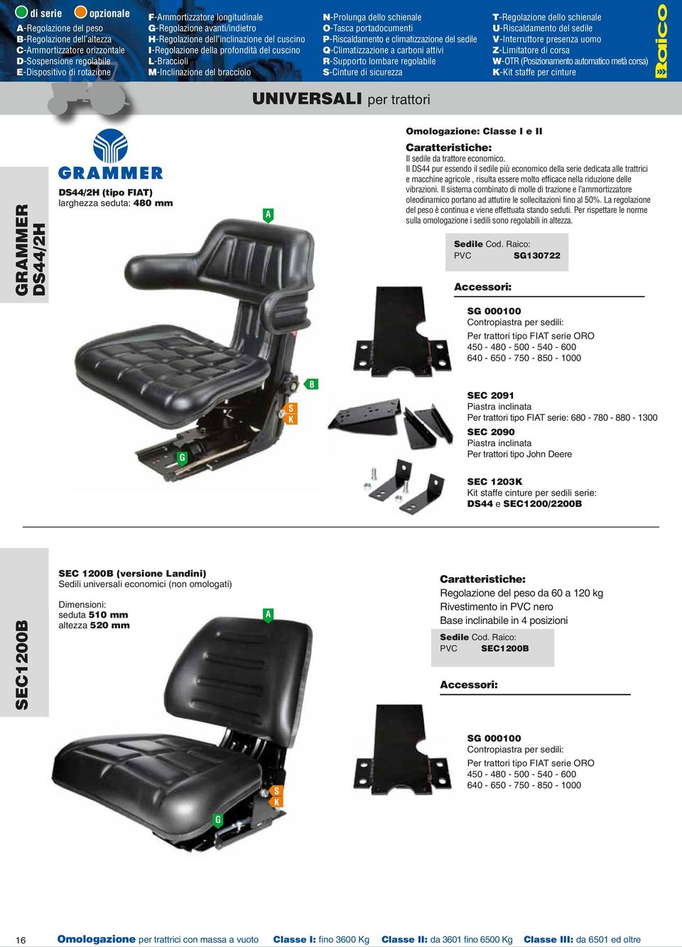 schienale -Interruttore presenza uomo Z-imitatore di corsa W- (Posizionamento automatico metà corsa) II per trattori C1200 D44/2H D44/2H (tipo I) larghezza seduta: 480 mm C 1200 (versione andini)