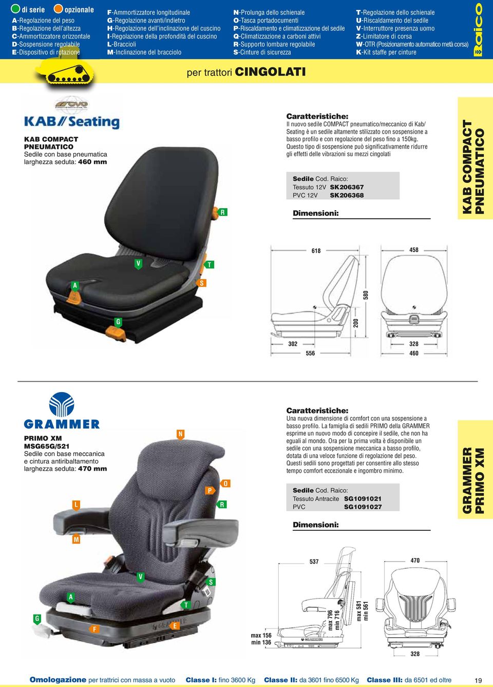 schienale -Interruttore presenza uomo Z-imitatore di corsa W- (Posizionamento automatico metà corsa) per trattori CII K CPC PIC edile con base pneumatica larghezza seduta: 460 mm Il nuovo sedile CPC