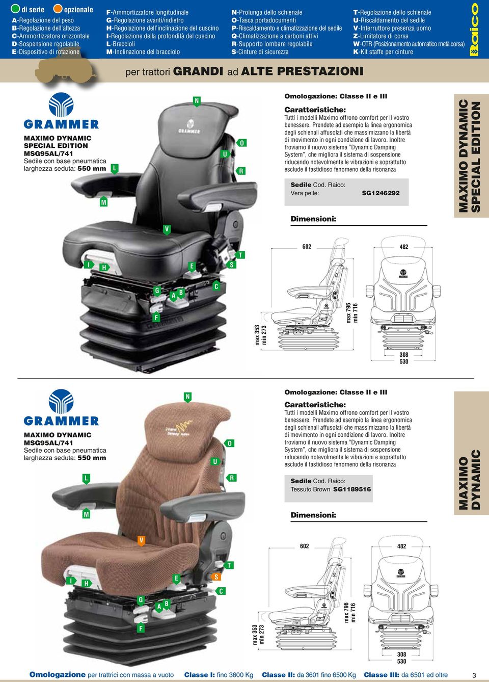 schienale -Interruttore presenza uomo Z-imitatore di corsa W- (Posizionamento automatico metà corsa) per trattori DI ad PZII XI DYIC PCI DII 95/741 edile con base pneumatica larghezza seduta: 550 mm