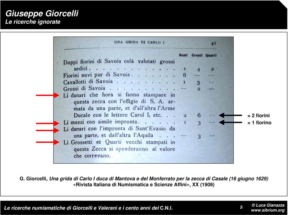 Giorcelli, Una grida di Carlo I duca di Mantova e del