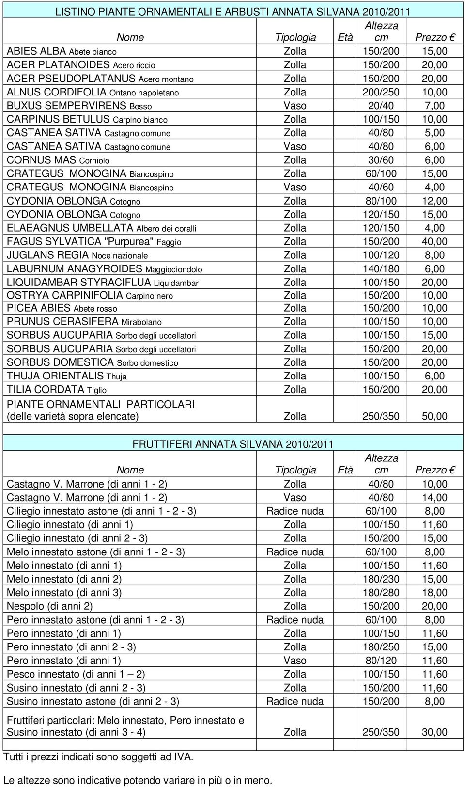 CASTANEA SATIVA Castagno comune Zolla 40/80 5,00 CASTANEA SATIVA Castagno comune Vaso 40/80 6,00 CORNUS MAS Corniolo Zolla 30/60 6,00 CRATEGUS MONOGINA Biancospino Zolla 60/100 15,00 CRATEGUS