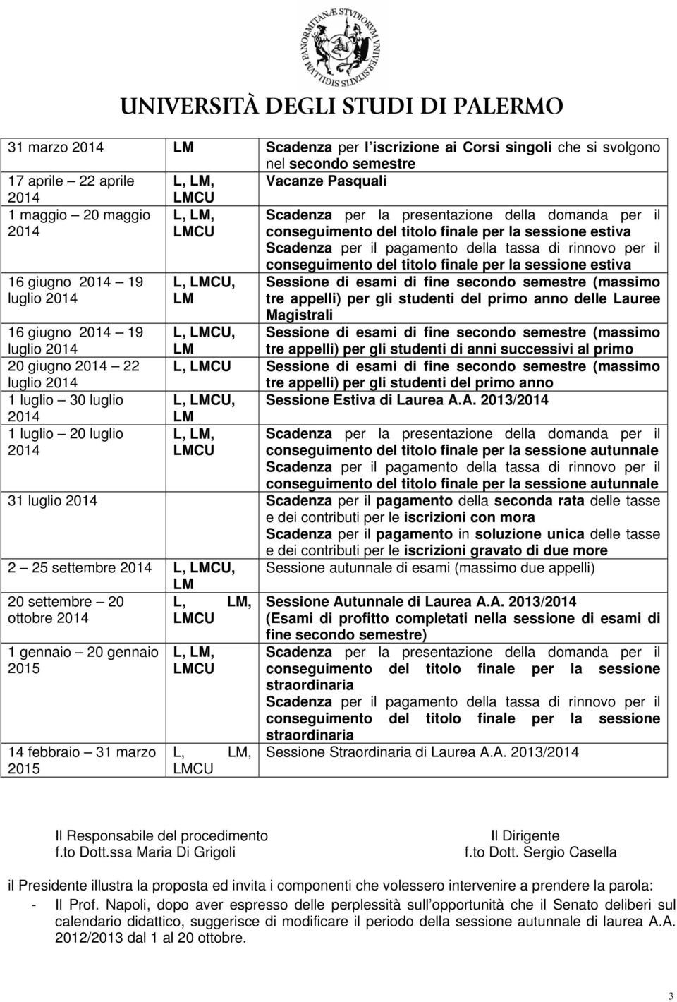 delle Lauree L, CU, Sessione di esami di fine secondo semestre (massimo tre appelli) per gli studenti di anni successivi al primo L, CU Sessione di esami di fine secondo semestre (massimo tre