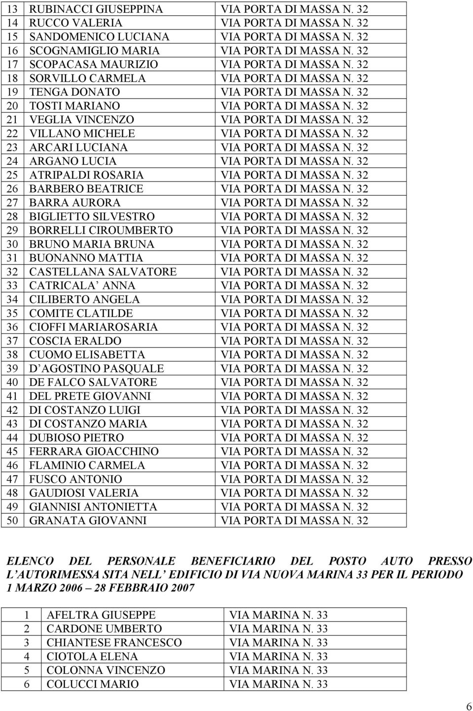 32 21 VEGLIA VINCENZO VIA PORTA DI MASSA N. 32 22 VILLANO MICHELE VIA PORTA DI MASSA N. 32 23 ARCARI LUCIANA VIA PORTA DI MASSA N. 32 24 ARGANO LUCIA VIA PORTA DI MASSA N.