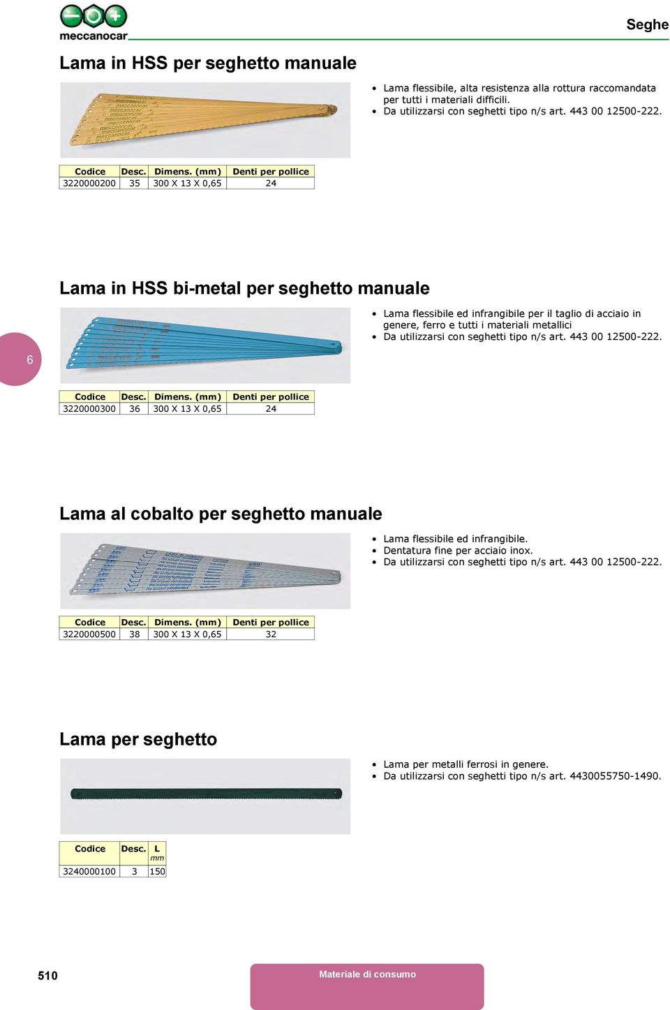 metallici Da utilizzarsi con seghetti tipo n/s art. 443 00 12500-222. Desc. Dimens.