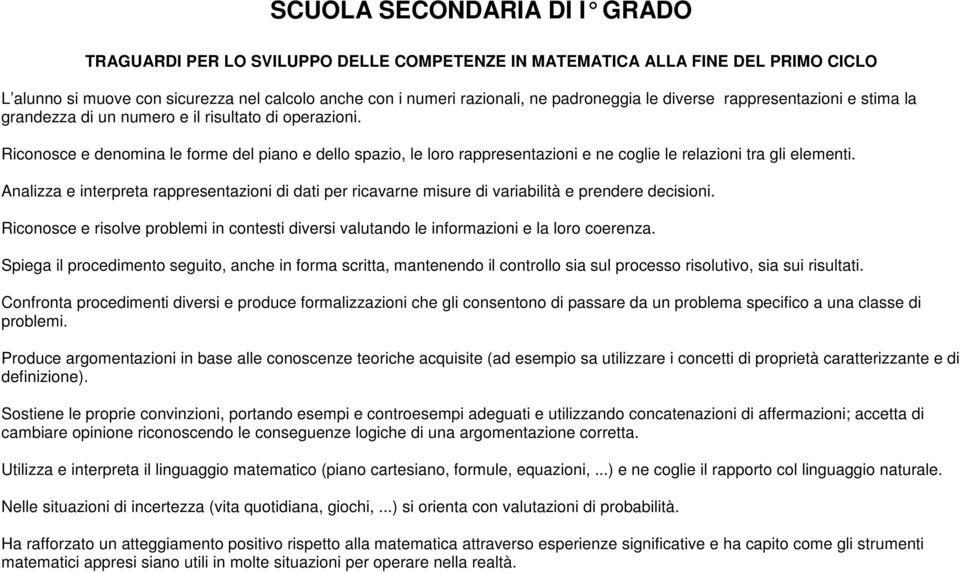 Riconosce e denomina le forme del piano e dello spazio, le loro rappresentazioni e ne coglie le relazioni tra gli elementi.