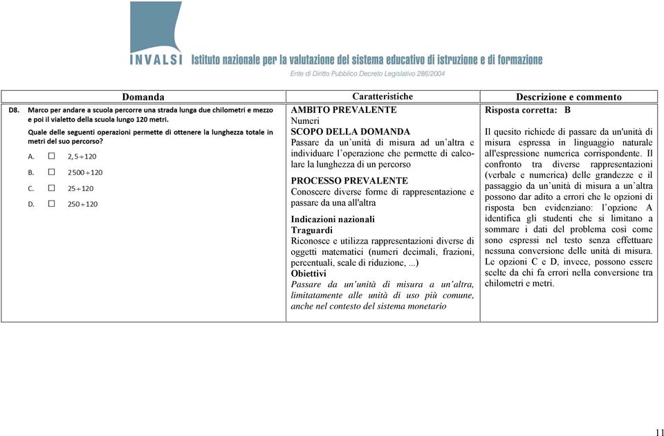 ..) Passare da un unità di misura a un altra, limitatamente alle unità di uso più comune, anche nel contesto del sistema monetario Il quesito richiede di passare da un'unità di misura espressa in