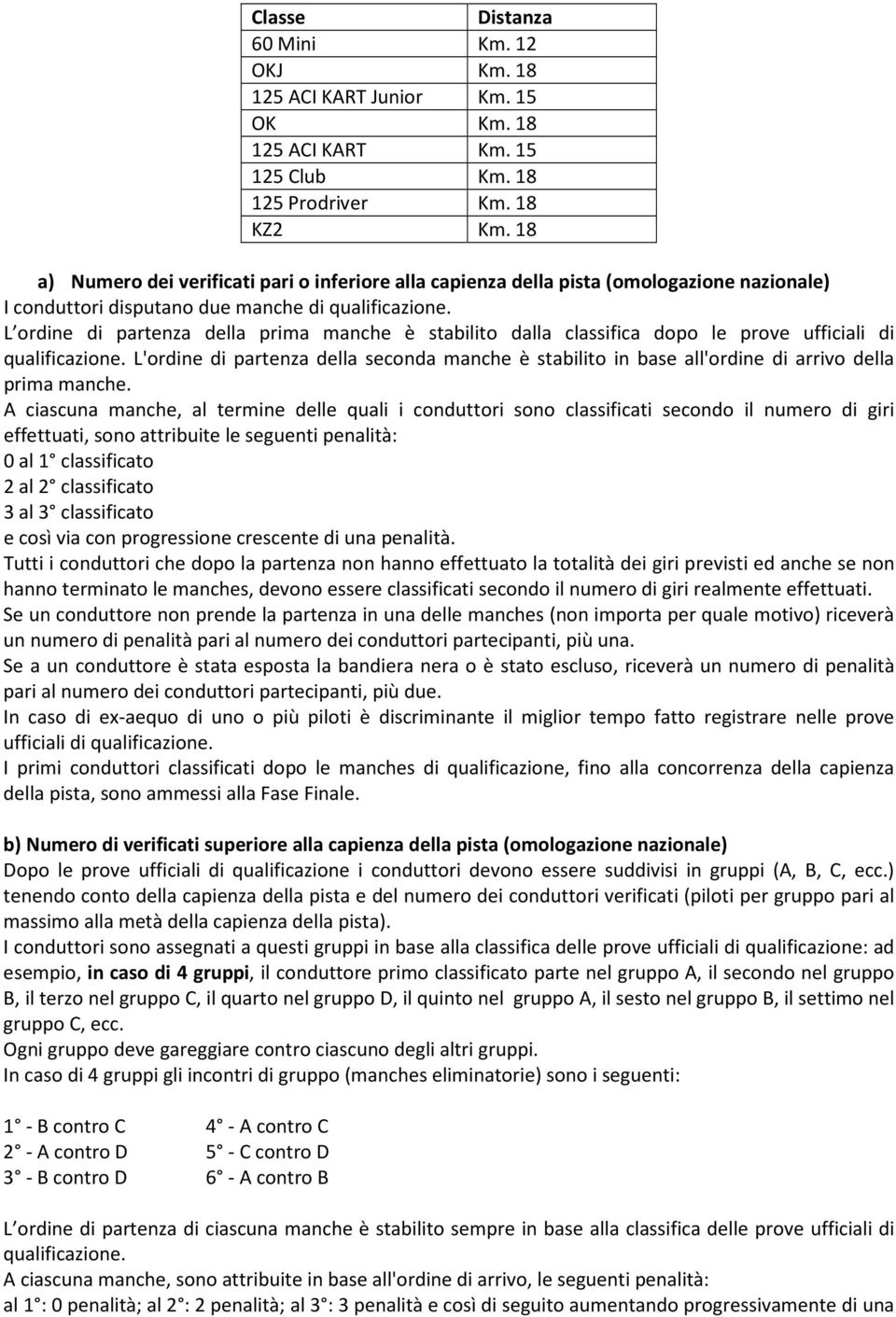 L ordine di partenza della prima manche è stabilito dalla classifica dopo le prove ufficiali di qualificazione.