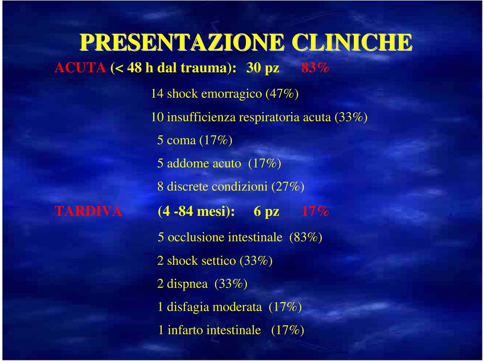 discrete condizioni (27%) TARDIVA (4-84 mesi): 6 pz 17% 5 occlusione intestinale