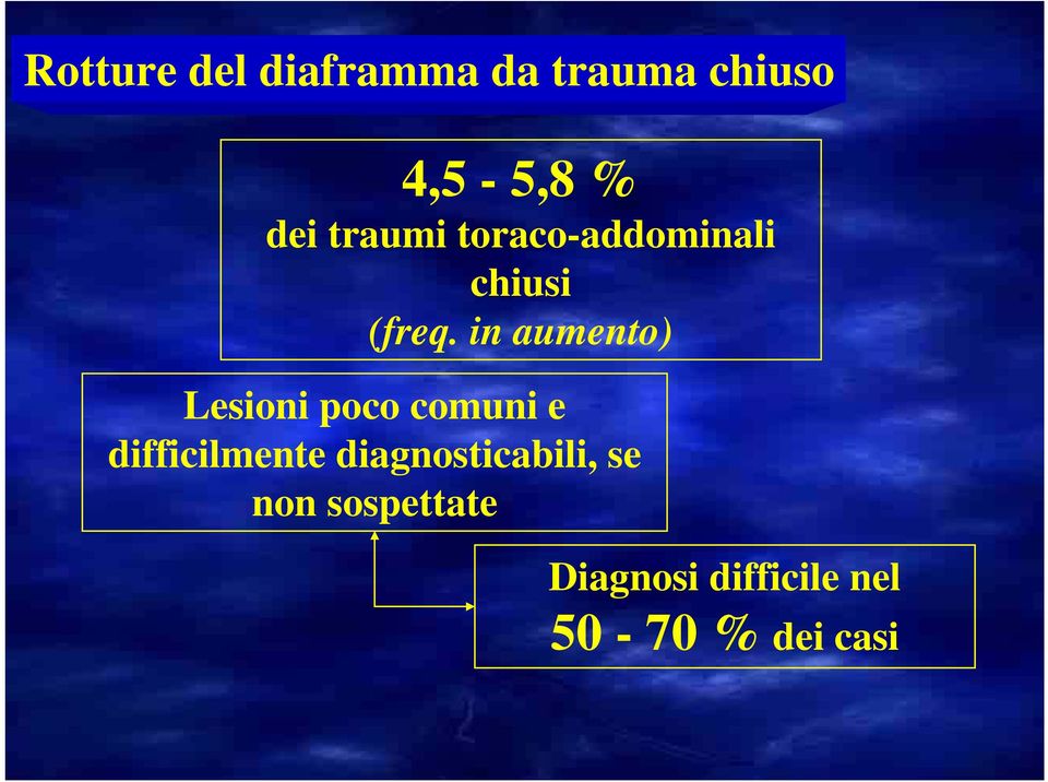 in aumento) Lesioni poco comuni e difficilmente